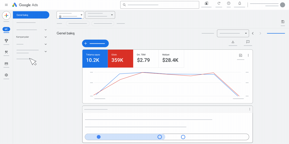 googleadsgif