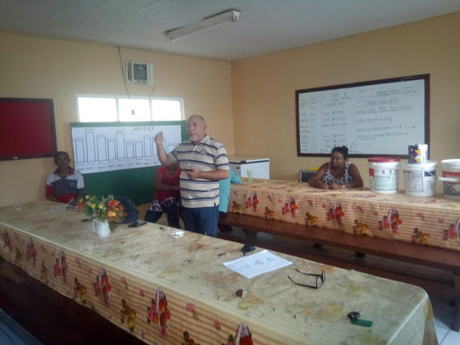 Equipe de Incubação realiza atividades do projeto em Paragominas