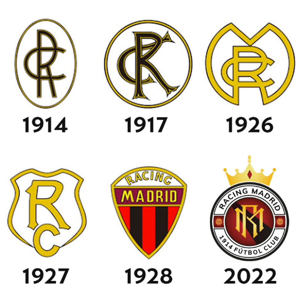 Racing Madrid Spain residency Logos