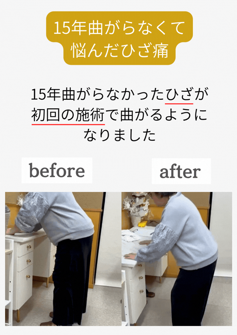 ひざ痛　LPのコピー (1).gif