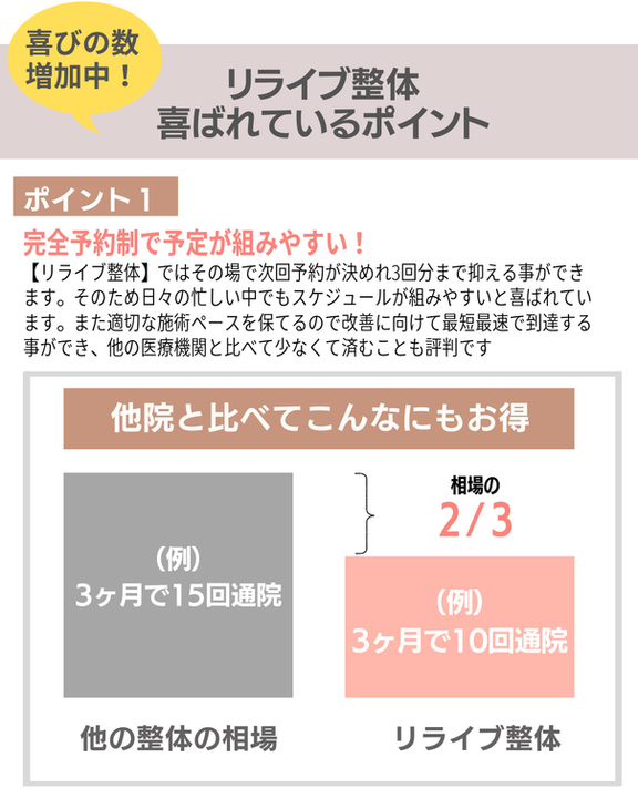 メモあり最新：メソッドHP雛形（ミルクティーカラー）のコピー - 2025-10-11T215459.854.png