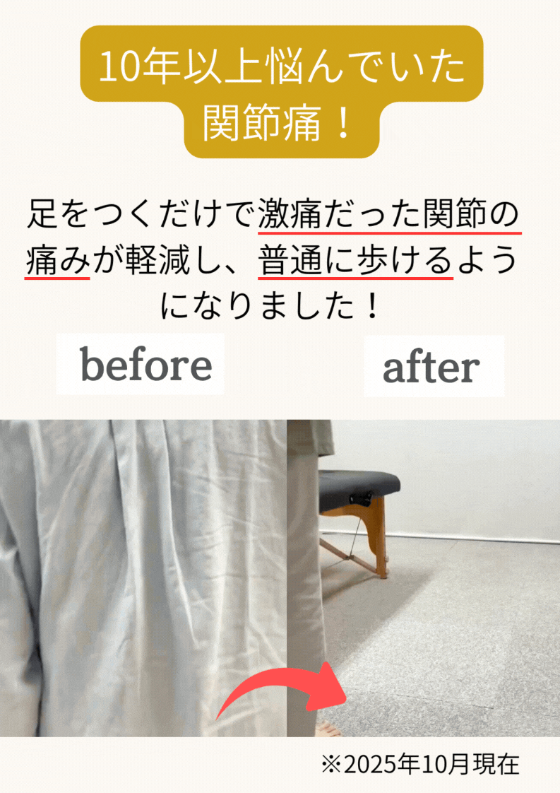 股関節専門LP (2).gif