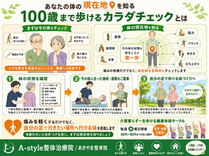「100歳まで歩けるカラダチェック」