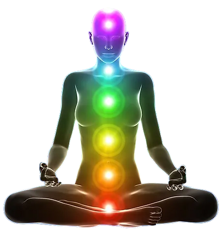 chakra