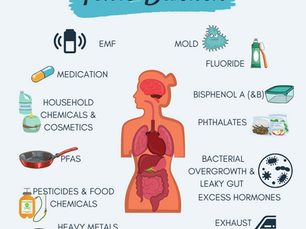 What you need to know about toxicity & migraines