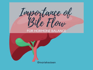 image of liver and gallbladder