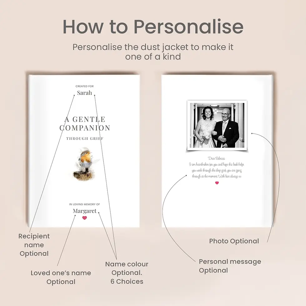 Thumbnail: How to personalise the grief journal dust jacket, names, photo and message
