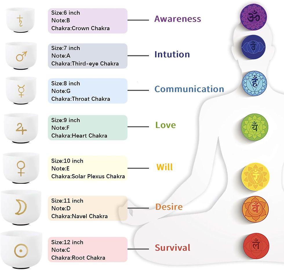 Thumbnail: Quartz Crystal Singing Bowls Chakra Set of 7 with Carry Case Bag 