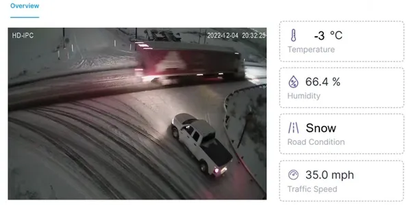 CONNECTED VEHICLES APPLICATION