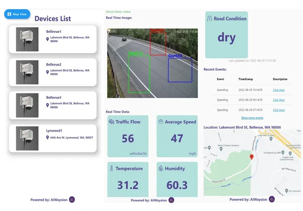 CONNECTED VEHICLES APPLICATION