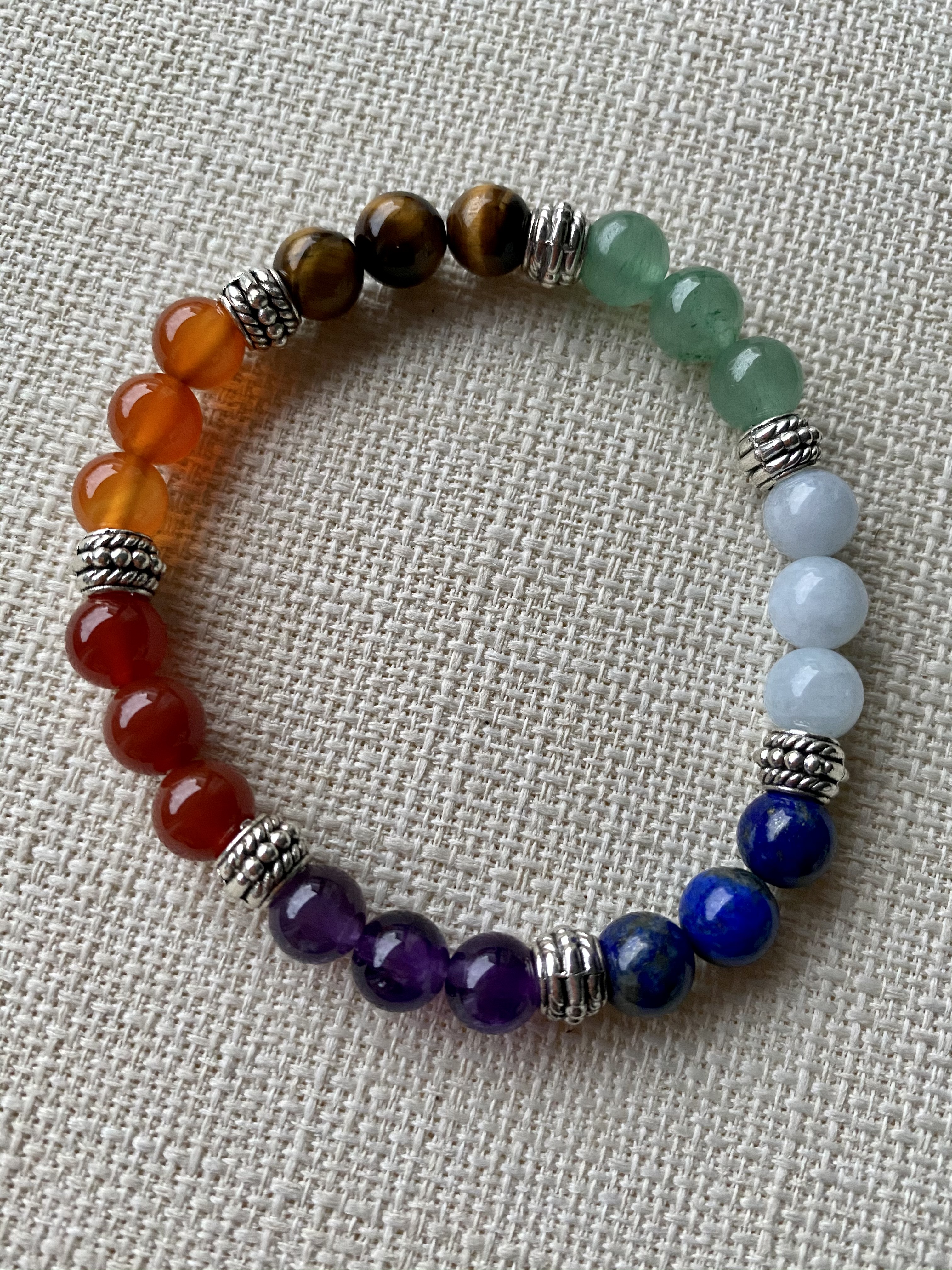 7 CHAKRAS (rupture de stock)