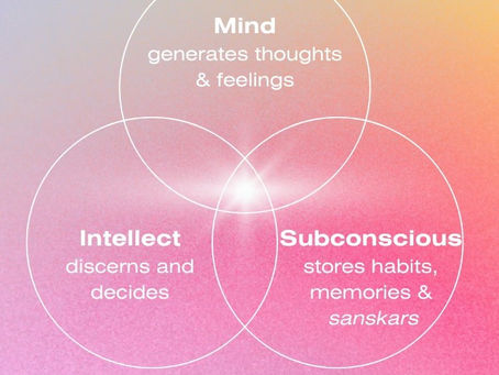 Mapping the Invisible