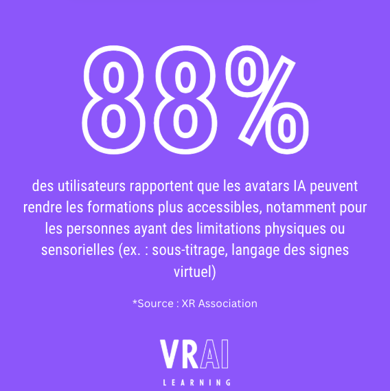 avatar-conversationnel-apprentissage VRAI Learning
