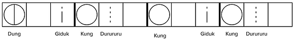 굿거리장단 영.png