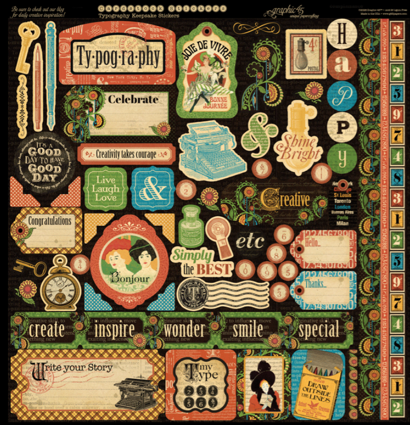 Thumbnail: Typography — Keepsake Edition