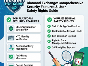 Diamond Exchange Security Features & User Safety Rights