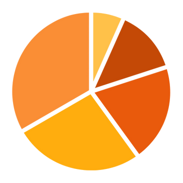 Tropes de Herdeiras de Pedra e Ar