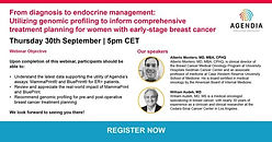 From diagnosis to endocrine management: Utilizing genomic profiling to inform comprehensive treatment planning for women with early-stage breast cancer