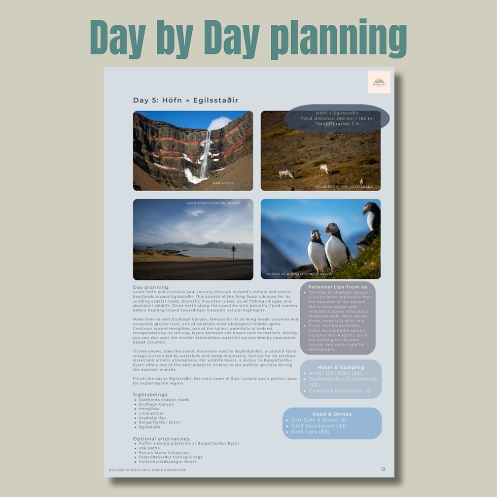 Thumbnail: Travel Guide - Iceland - 10 days