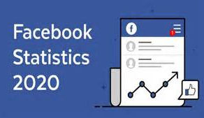 The Top 20 Valuable Facebook Statistics – Updated January 2020