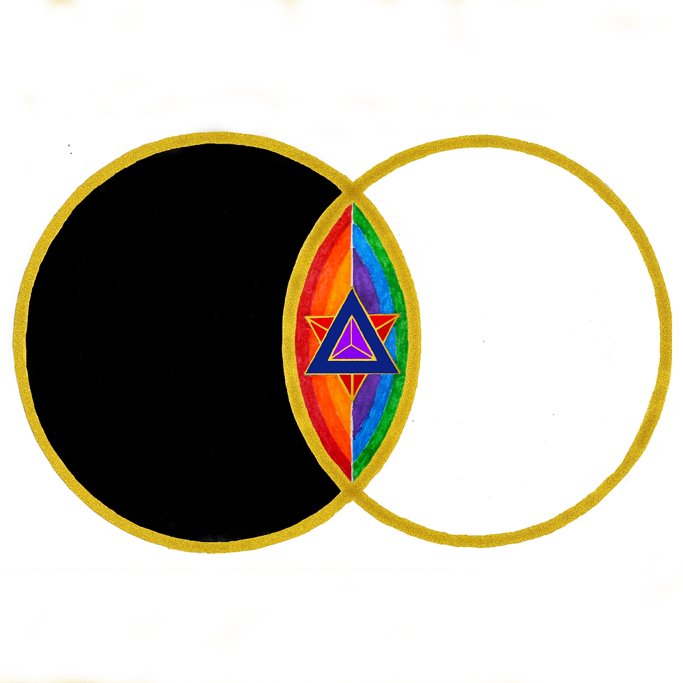 ⨀ϟᛒ Designs