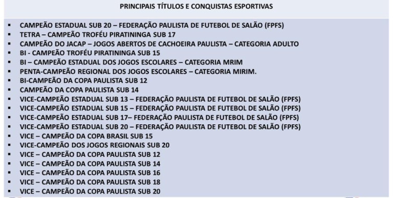 Crédito: Divulgação/Futsal Taubaté Feminino