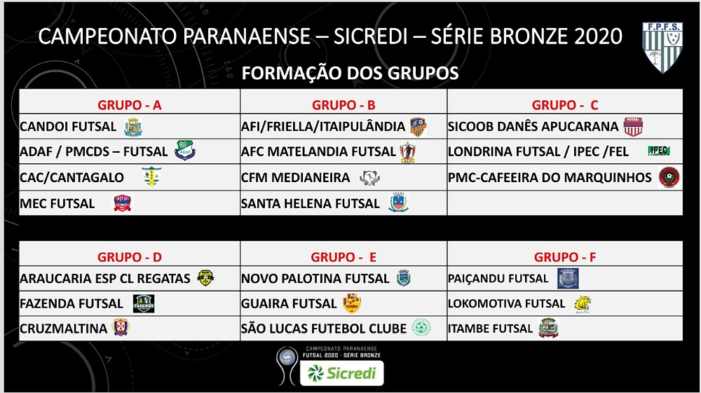 Crédito: FPFS