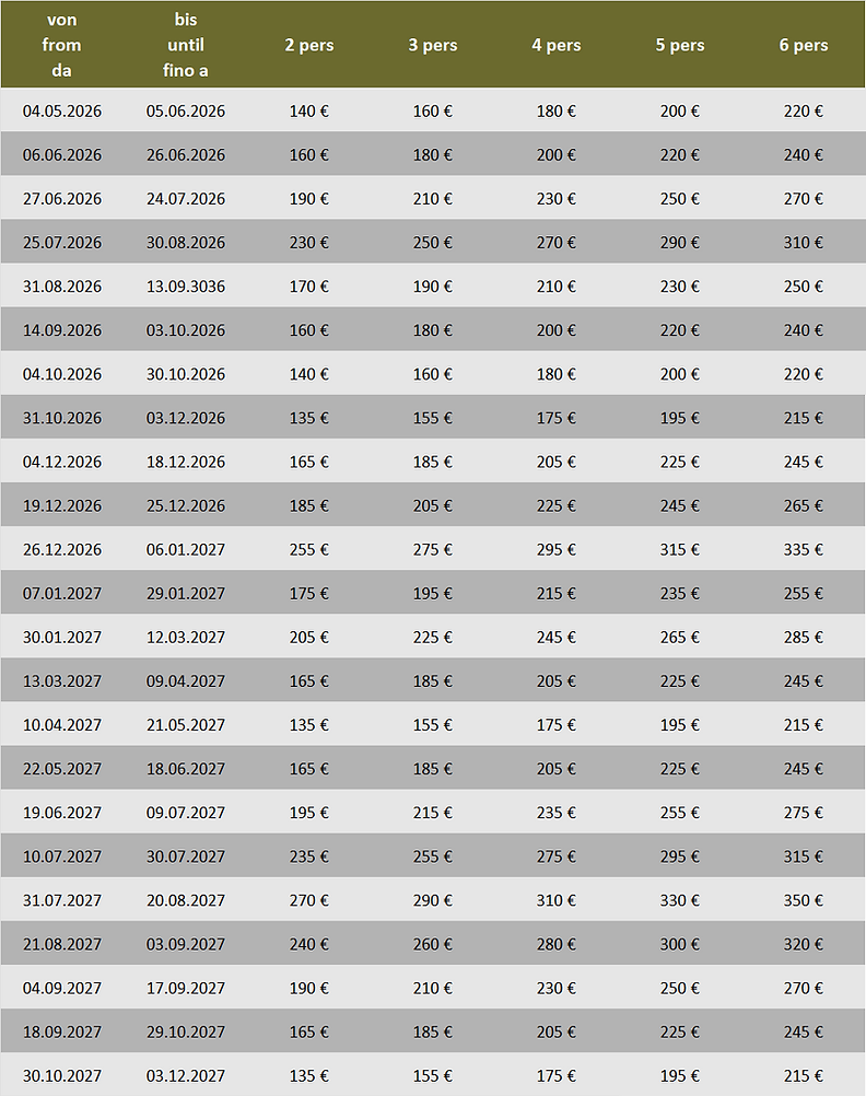 LUNG Prices new 26-27.png