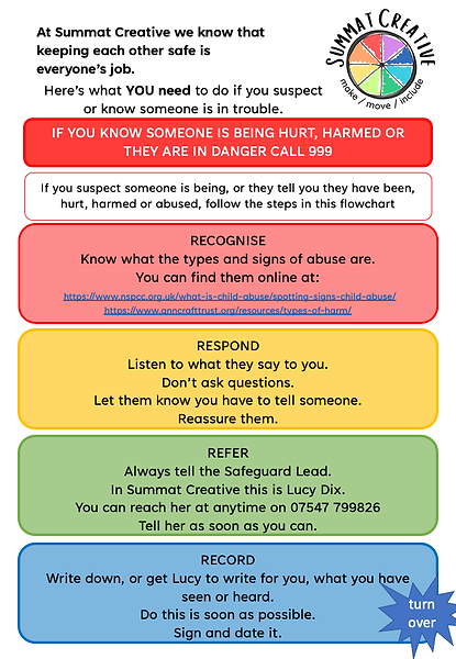 Safeguarding1.png