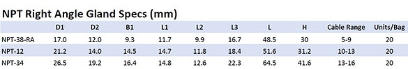 Right Angle Spec Sheet.jpg