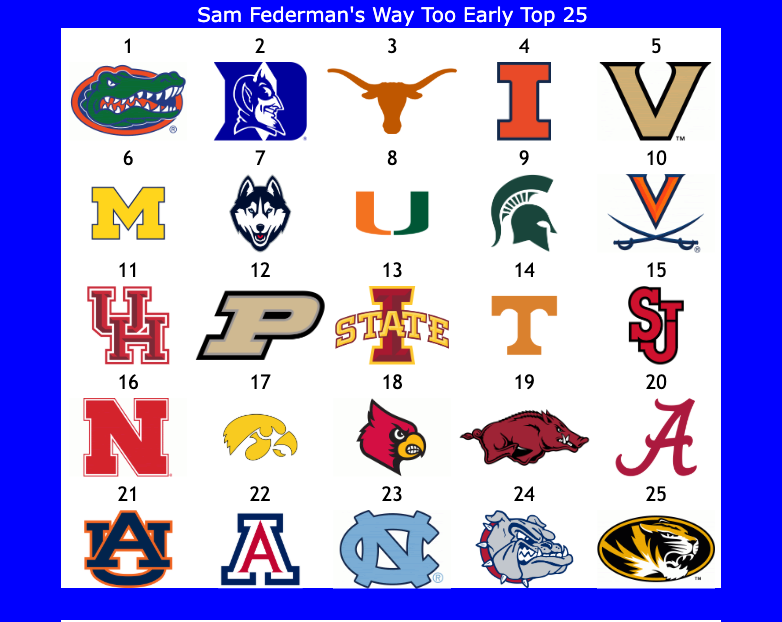 Sam Federman's Way Too Early Top 25