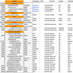 Slate Map 3/5 + More