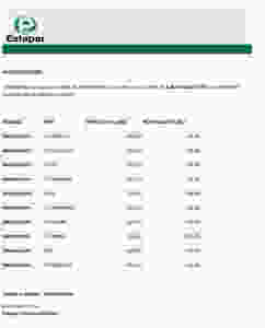 tabela de valores estapar estacionamento gru