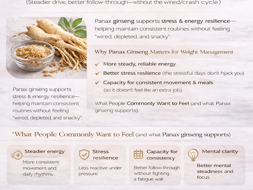 GLPThree and Ginseng