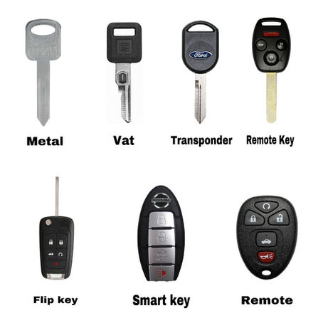 What are the different types of car keys and what is their purpose?