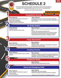 Bus driver infographic