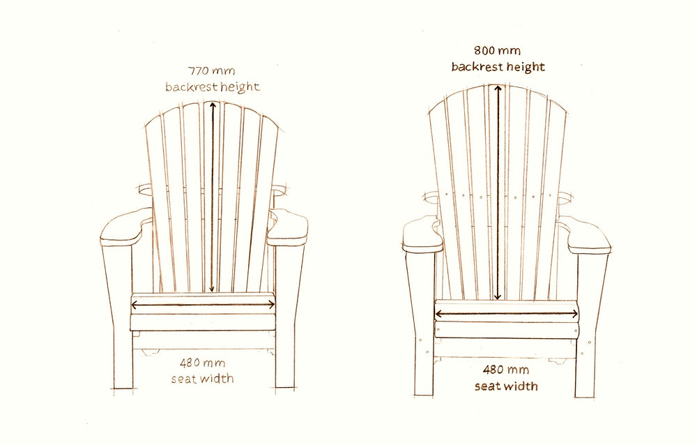 Why are Adirondack chairs expensive?