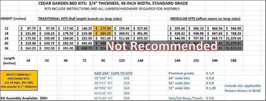 2026c 1.25 inch kits.jpg