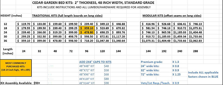 2026c 2 inch kit pricing.jpg