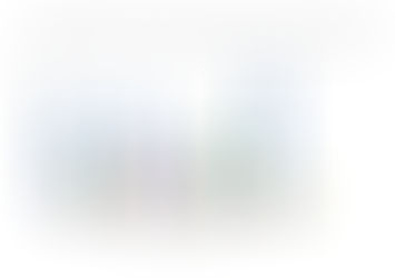 Type of Transports Young People in Four Countries Prefer to Use - Task 1 Bar Graph