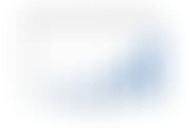 Number of Vehicles Owned by Per Thousand People in China from 1987 to 1999 - IELTS Task 1 Bar Graph Band 9 Sample Report