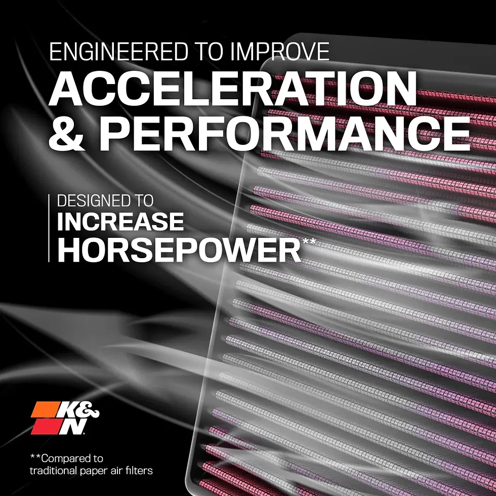 Thumbnail: K&N Air Filter - MERCEDES BENZ C300 L4-2.0L F/I