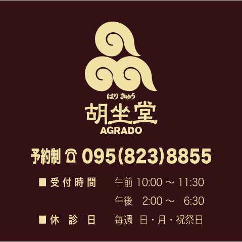 電話番号、受付時間、休診日