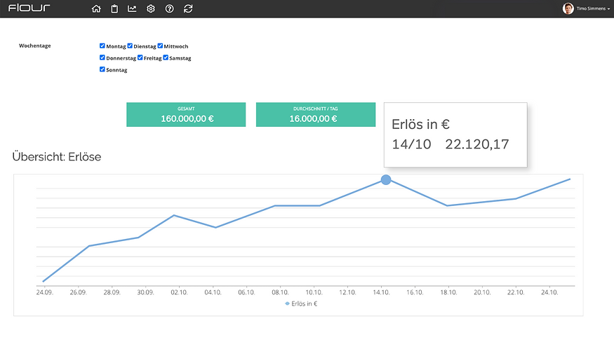 flour analytics 1.png