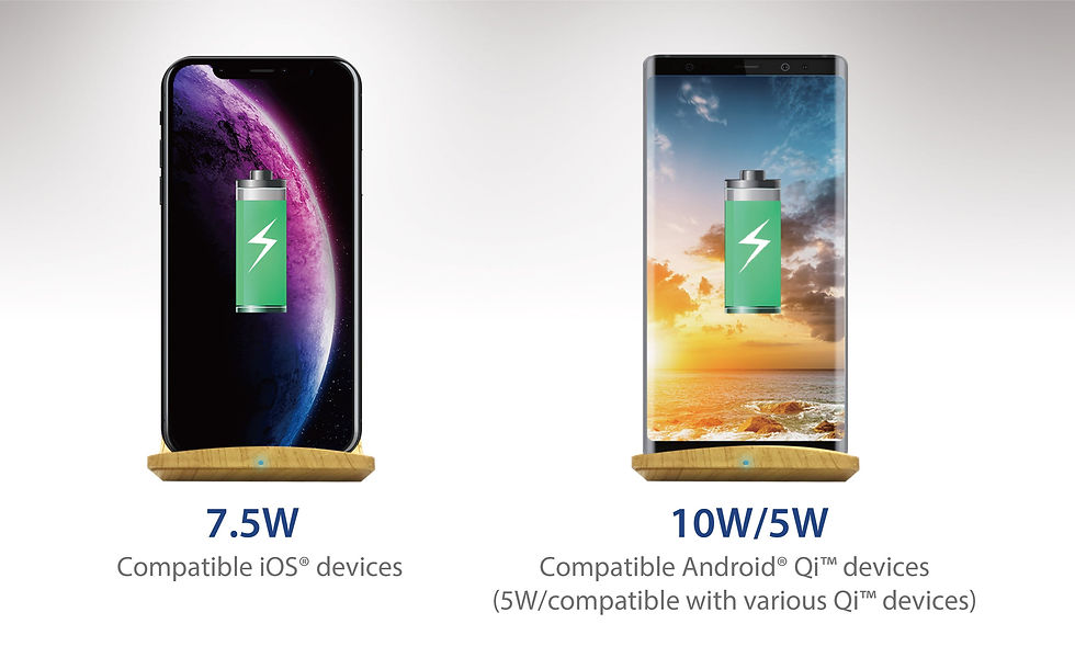 Thumbnail: J5 Create JUPW1102W Mightywave™ 10W 2-Coil Wireless Charger