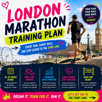 Image of man running in london with text "london marathon training plan"