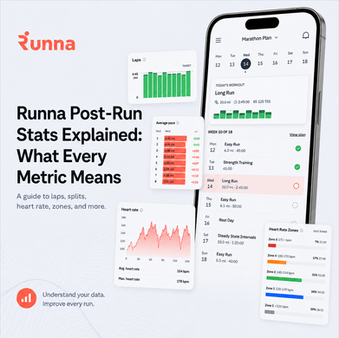 Runna understaning post run app data and graphs