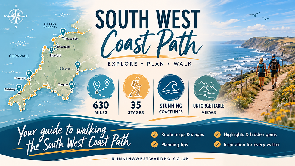 Map of South West Coast Path with hikers on a coastal trail. Text highlights 630 miles, 35 stages, stunning coastlines, unforgettable views.