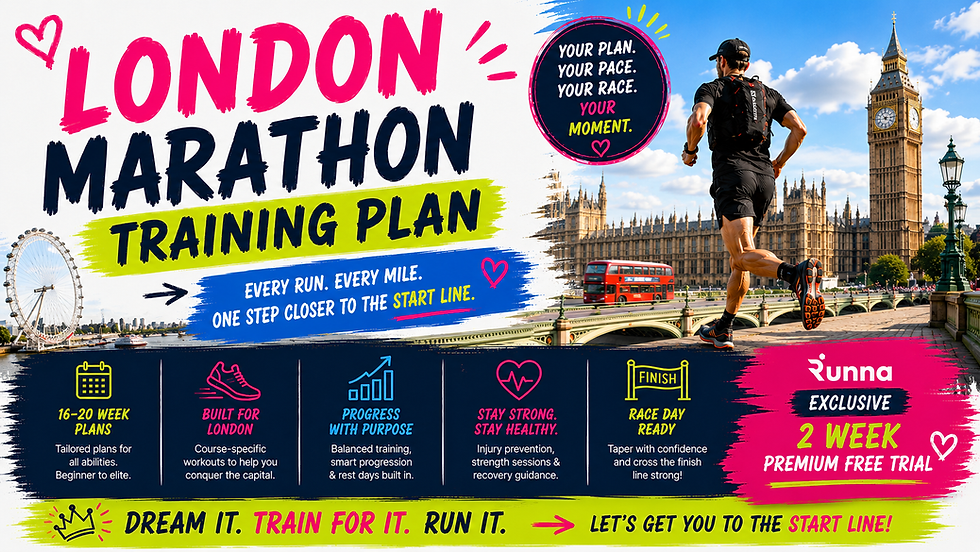 Runner on Westminster Bridge, London Eye and Big Ben in background. Colorful text: London Marathon Training Plan. Motivational phrases.