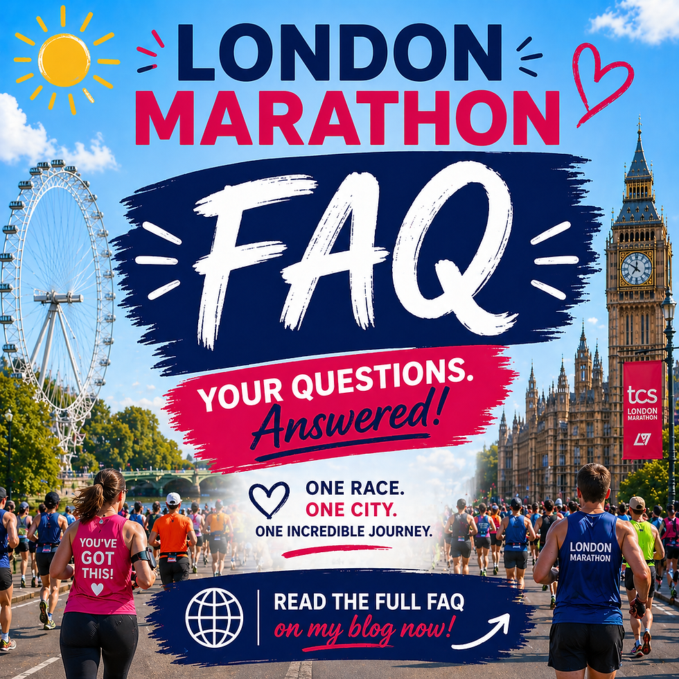 Runners in London Marathon with text overlay: "FAQ," "Your Questions Answered," "Read the Full FAQ." Background: Big Ben, London Eye, sunny sky.
